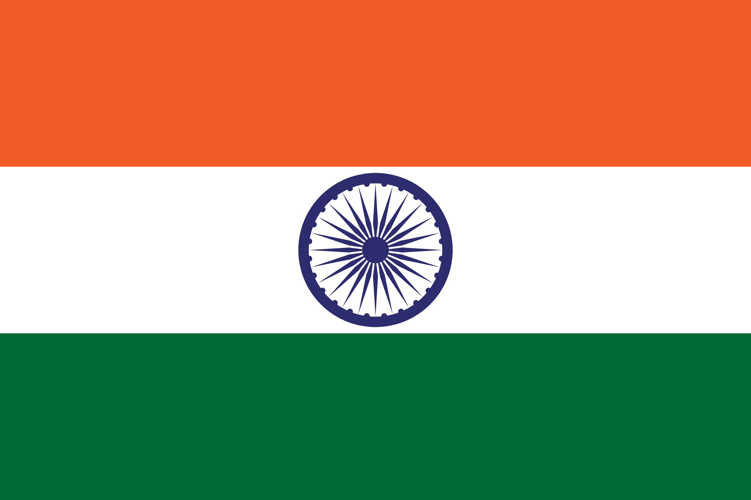 India